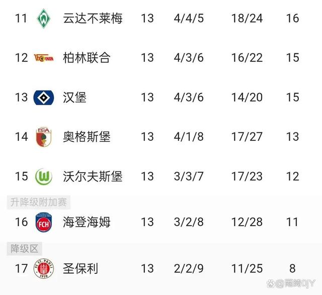 开云APP-吃下四粒进球！多特蒙德大胜积分榜领先的简单介绍